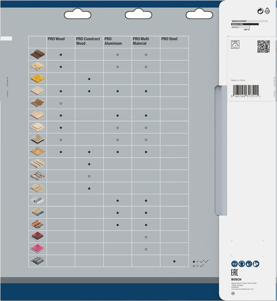 Produktbild Verpackung