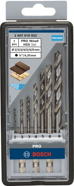 Produktbild Verpackung