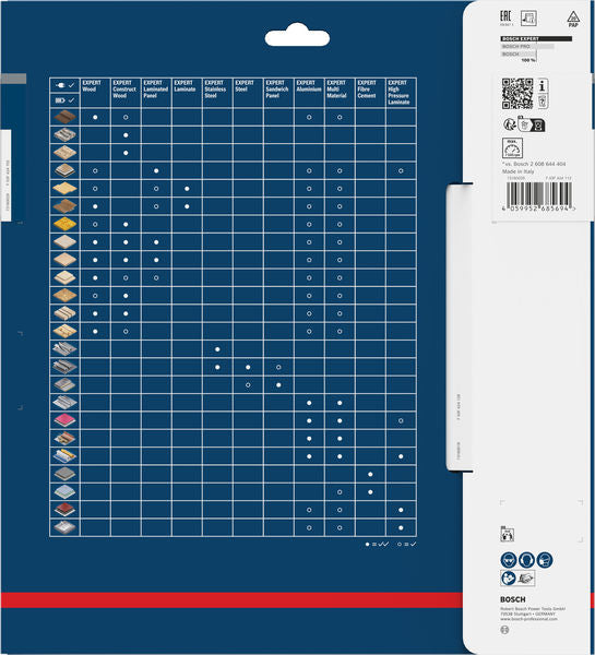 Produktbild Verpackung