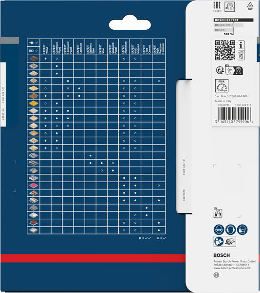 Produktbild Verpackung